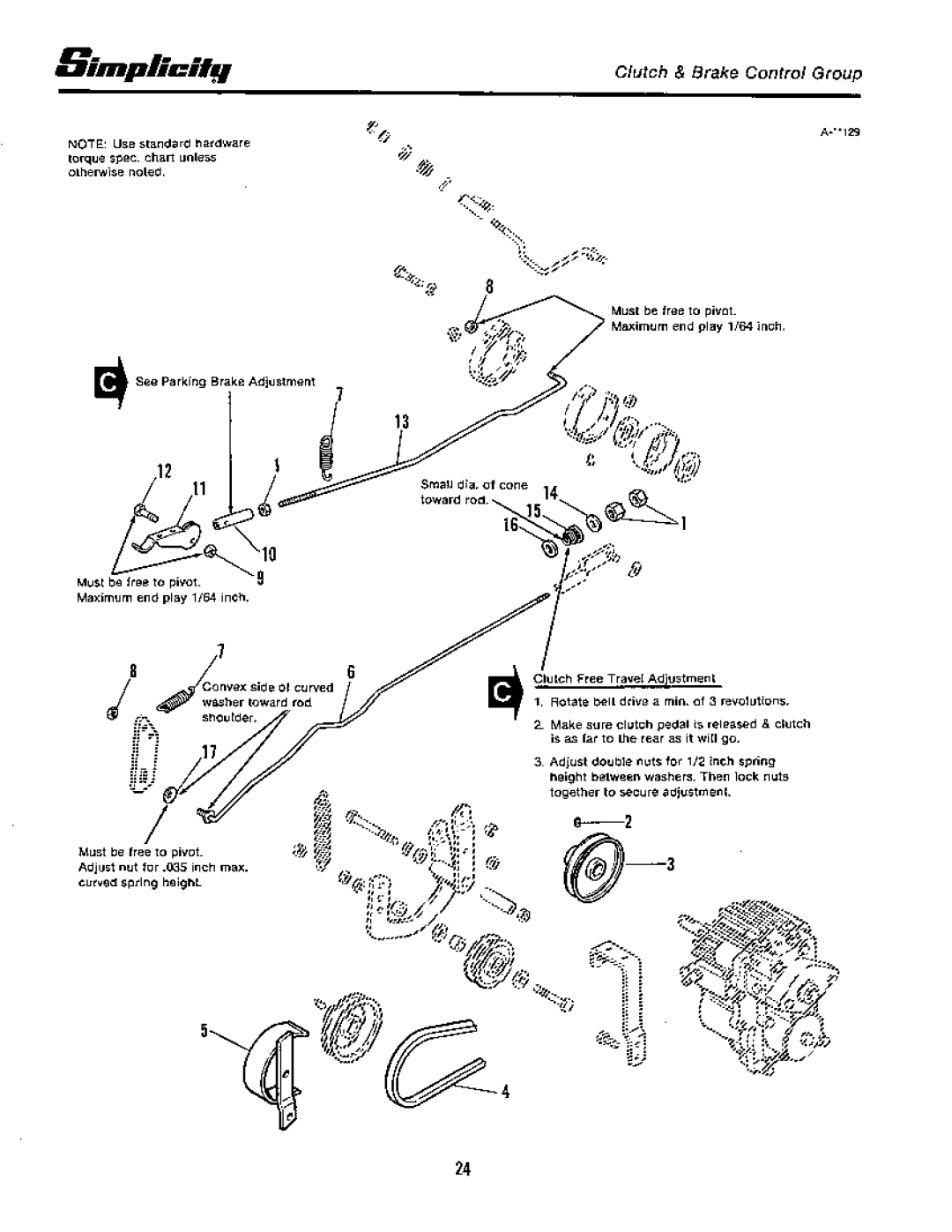 Simplicity 7100 Hydrostatic Series manual 