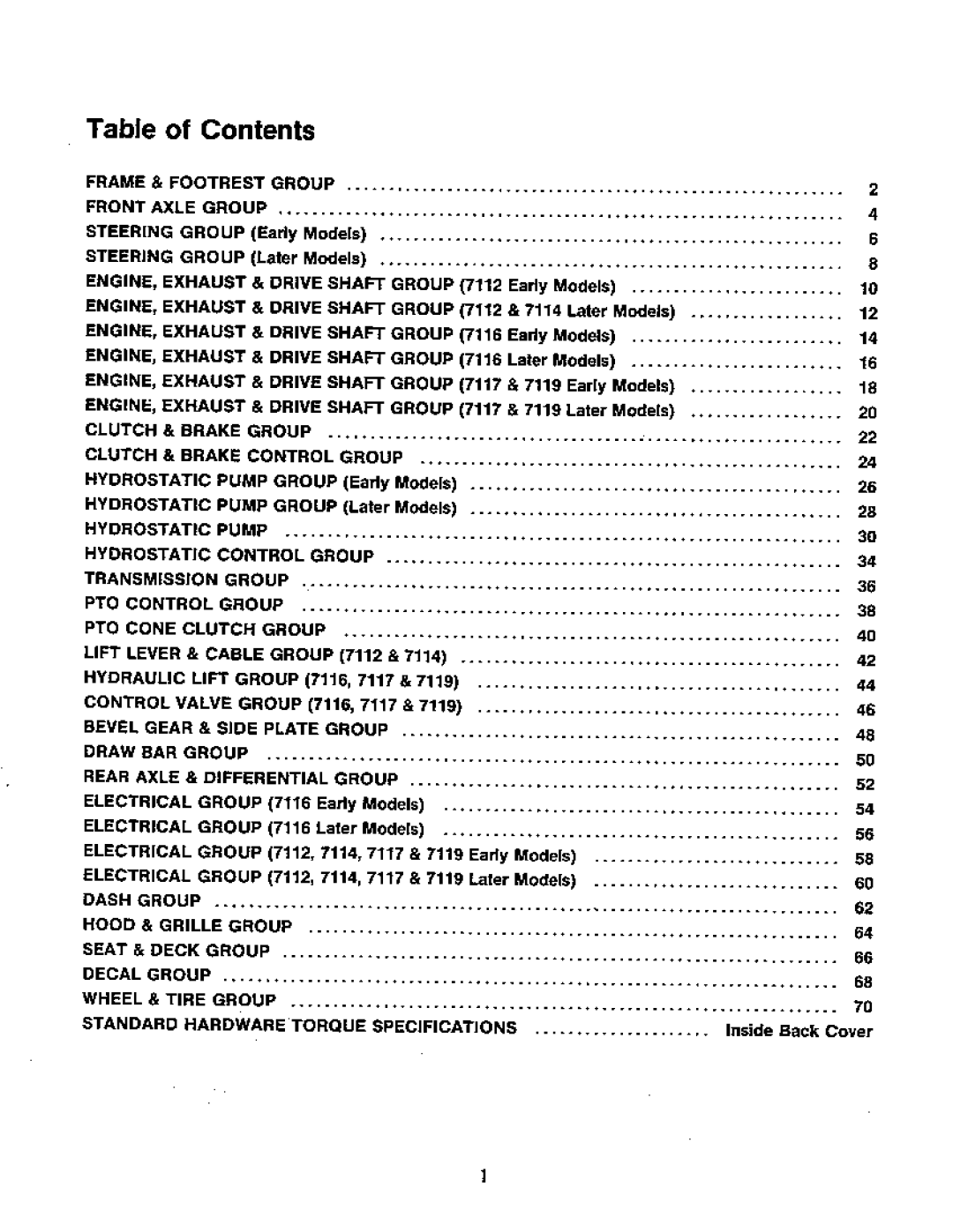 Simplicity 7100 Hydrostatic Series manual 