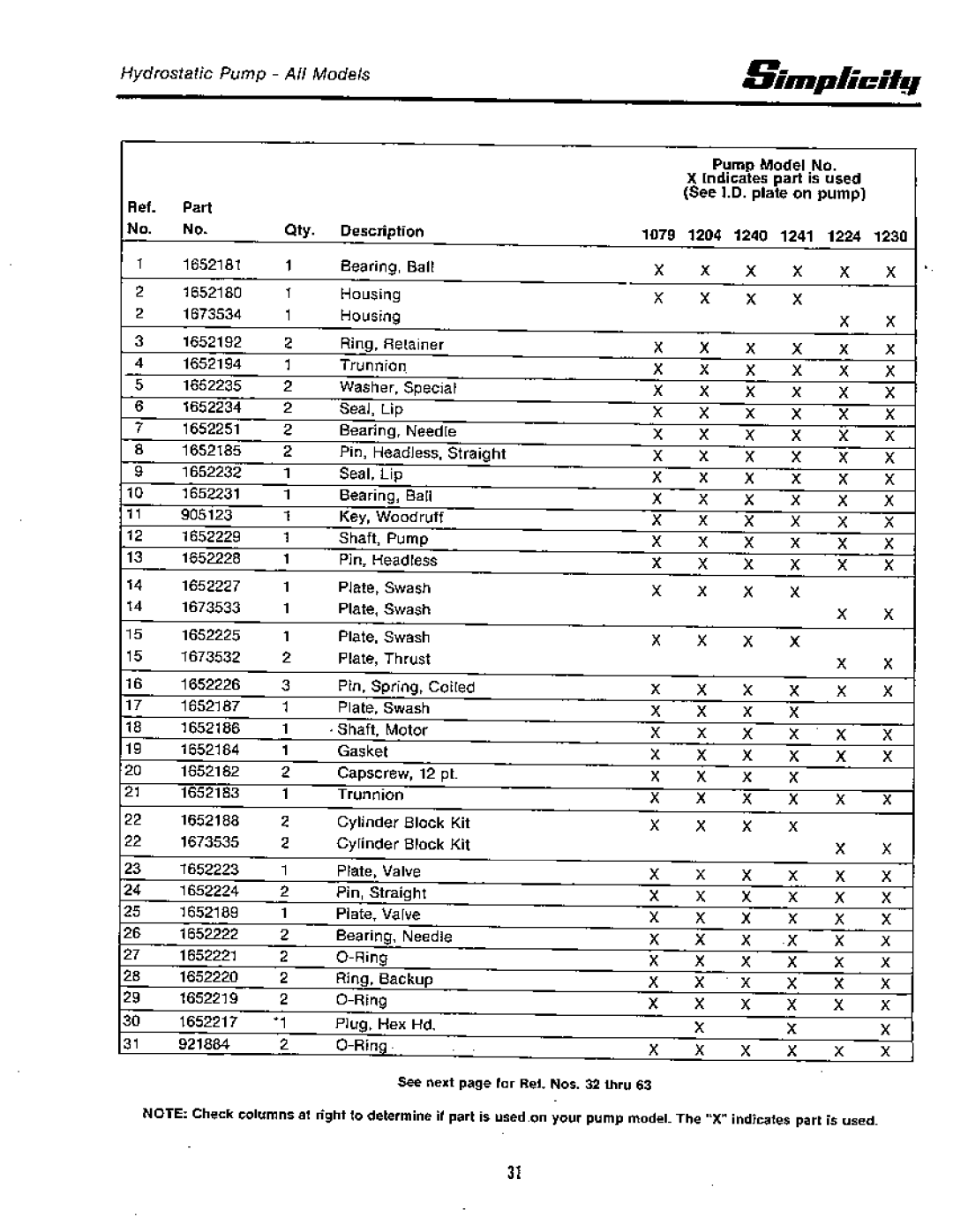 Simplicity 7100 Hydrostatic Series manual 