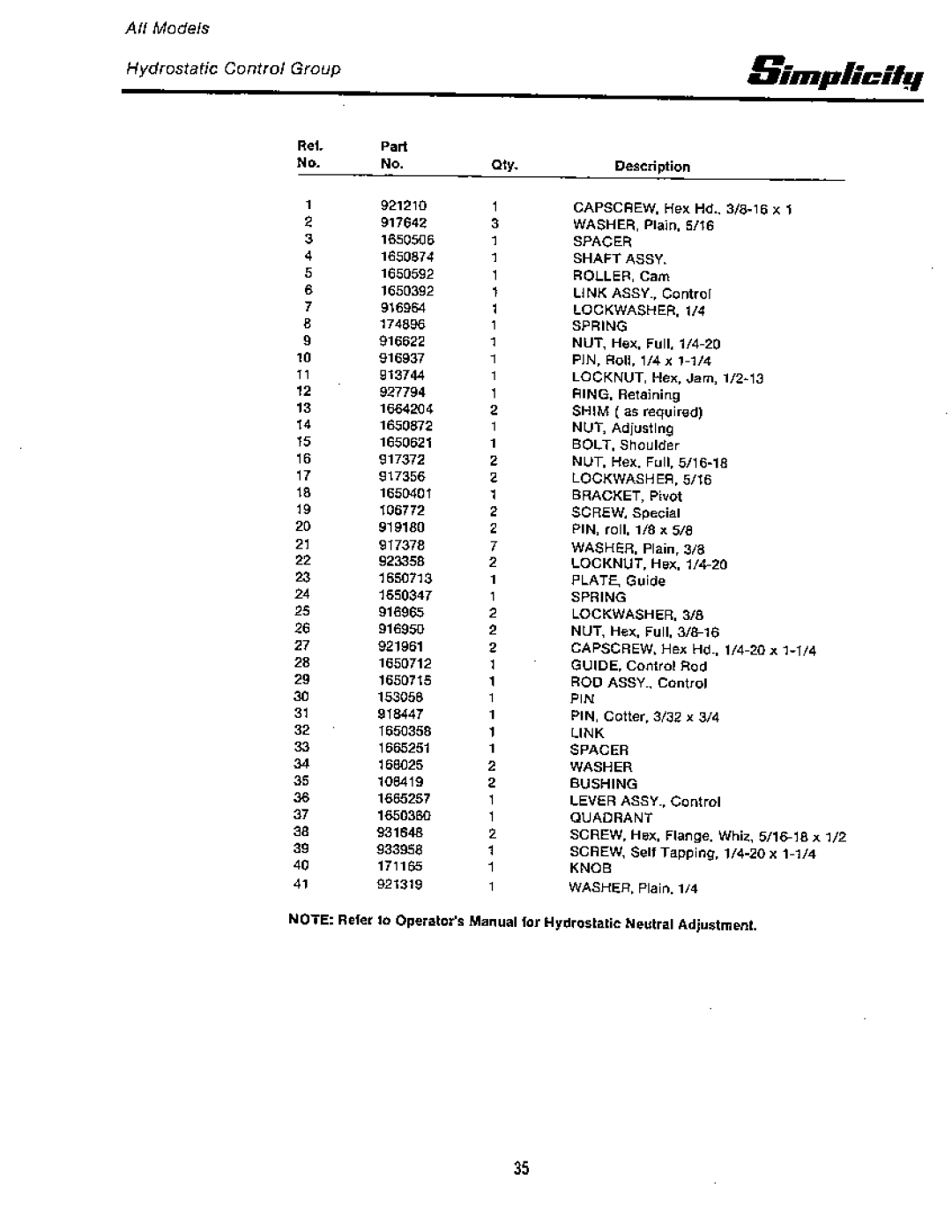 Simplicity 7100 Hydrostatic Series manual 