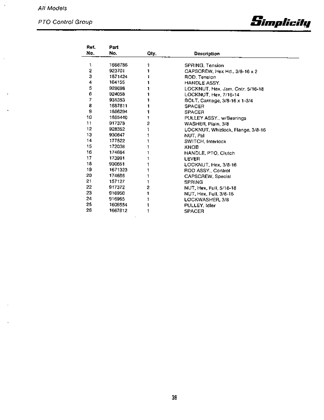 Simplicity 7100 Hydrostatic Series manual 