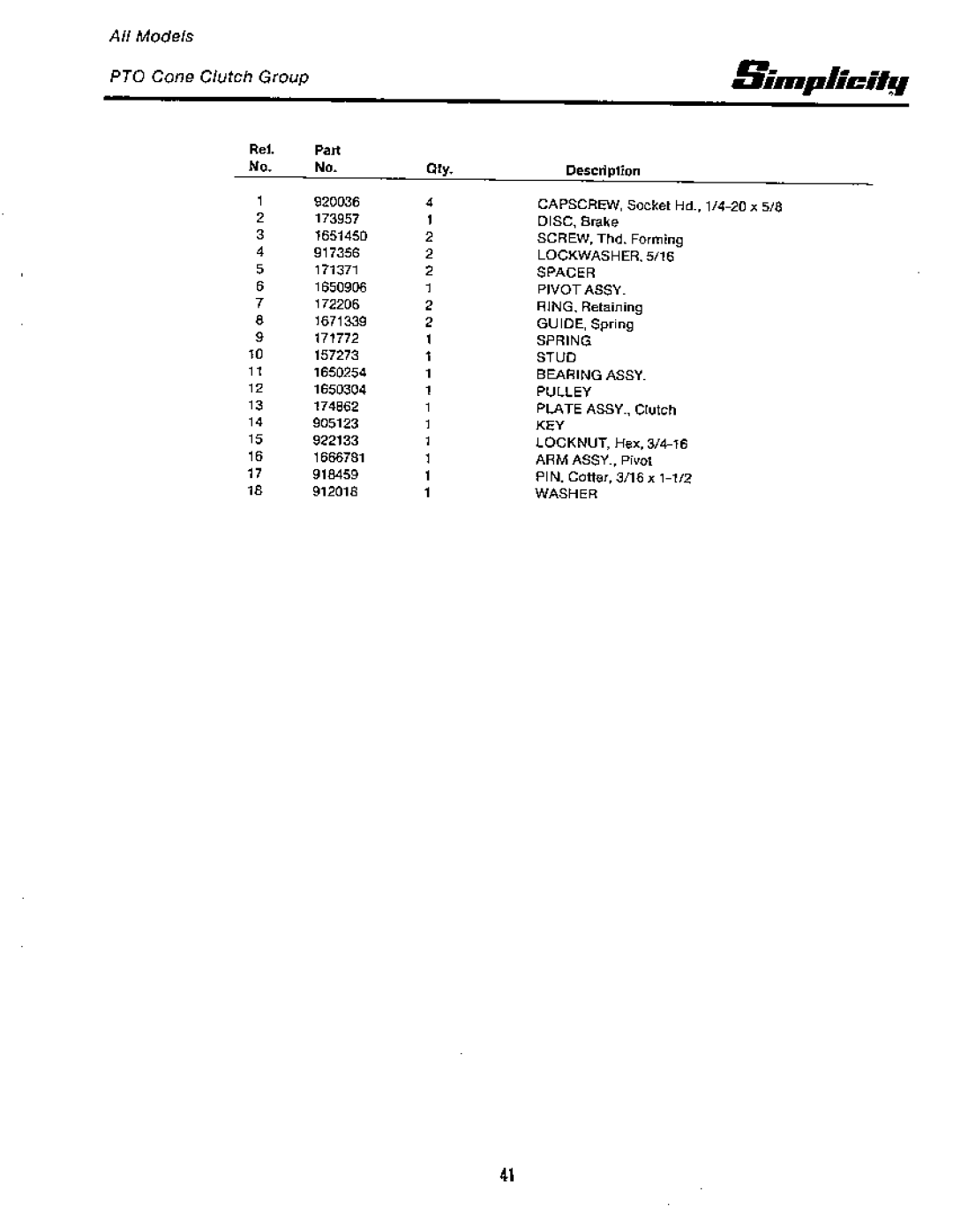 Simplicity 7100 Hydrostatic Series manual 