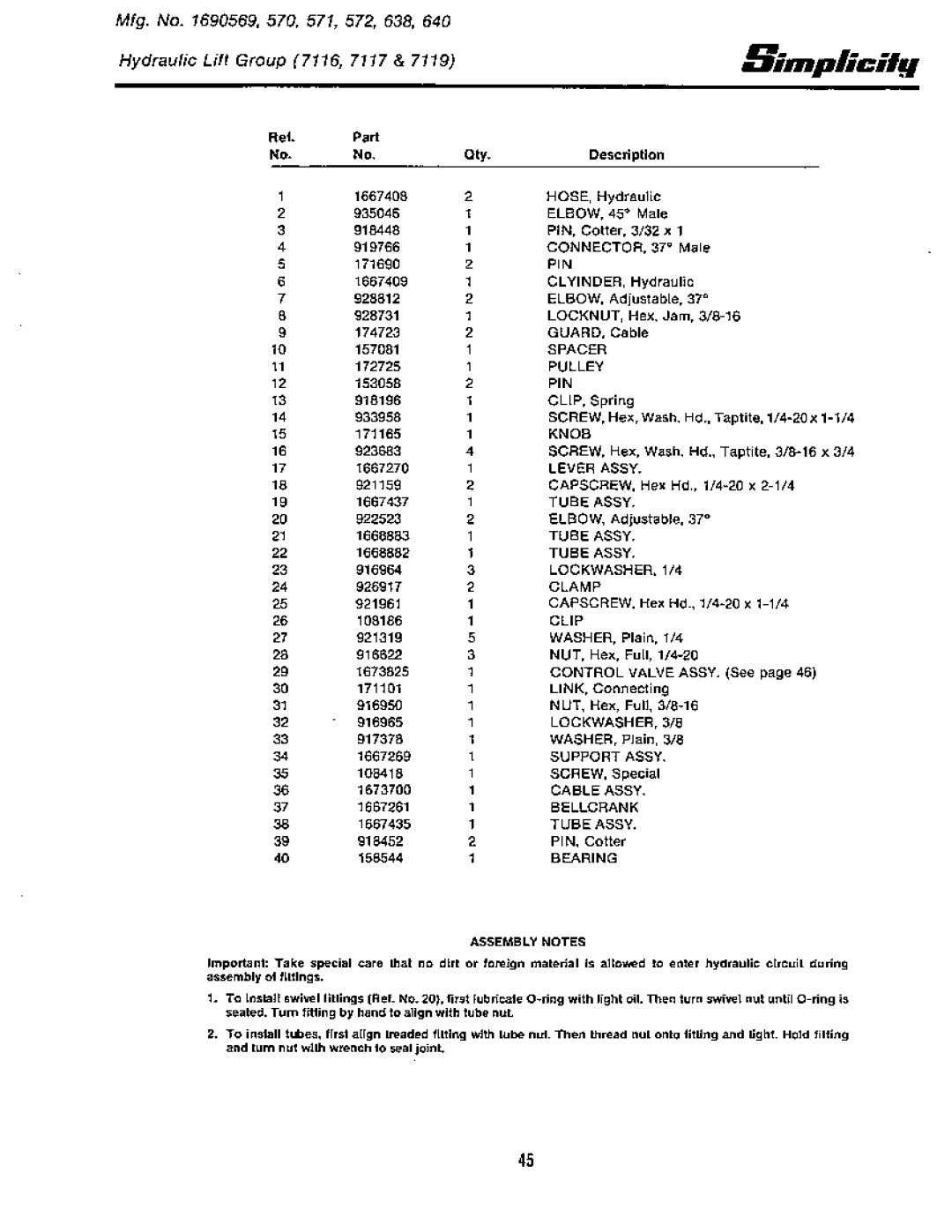 Simplicity 7100 Hydrostatic Series manual 