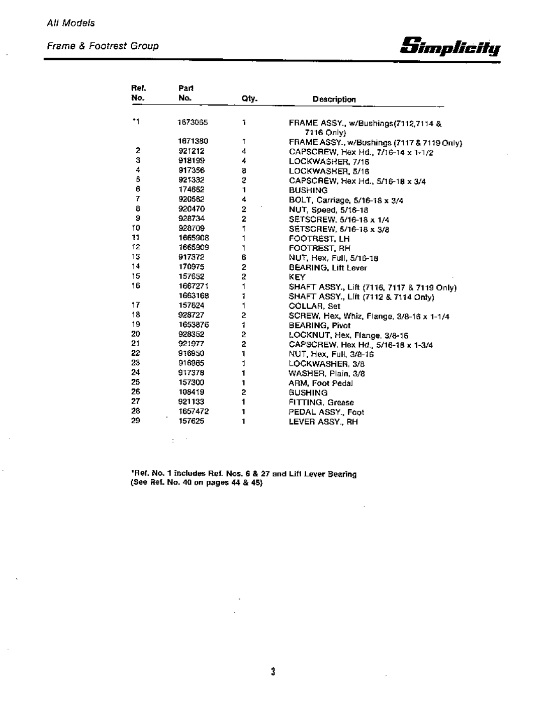 Simplicity 7100 Hydrostatic Series manual 