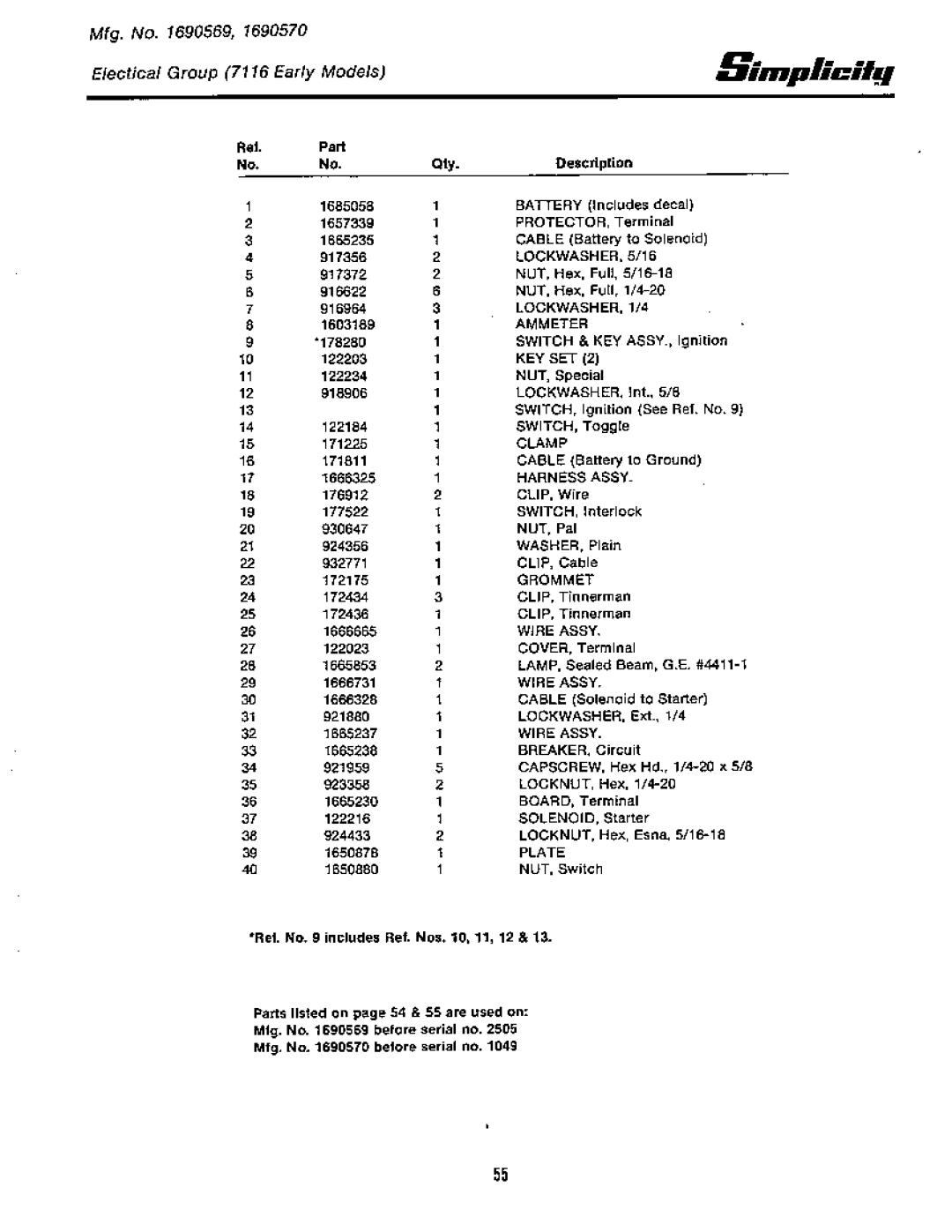 Simplicity 7100 Hydrostatic Series manual 