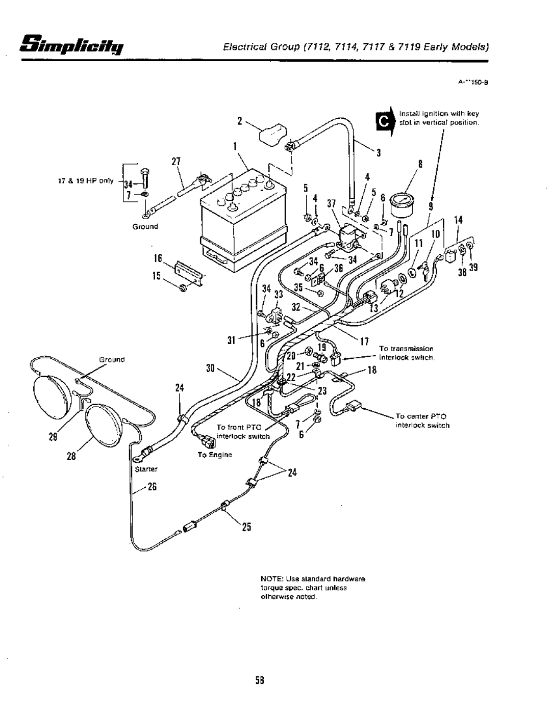 Simplicity 7100 Hydrostatic Series manual 