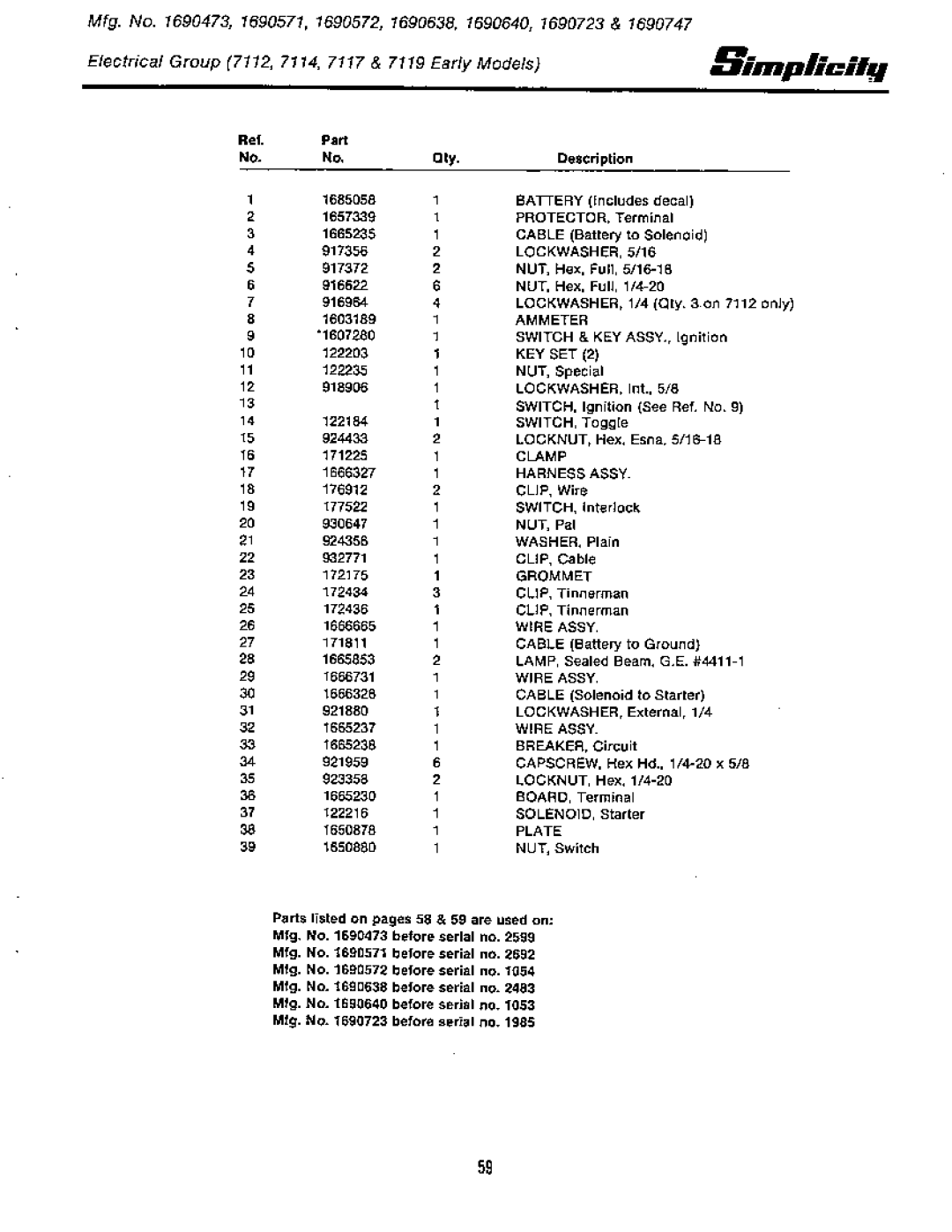 Simplicity 7100 Hydrostatic Series manual 