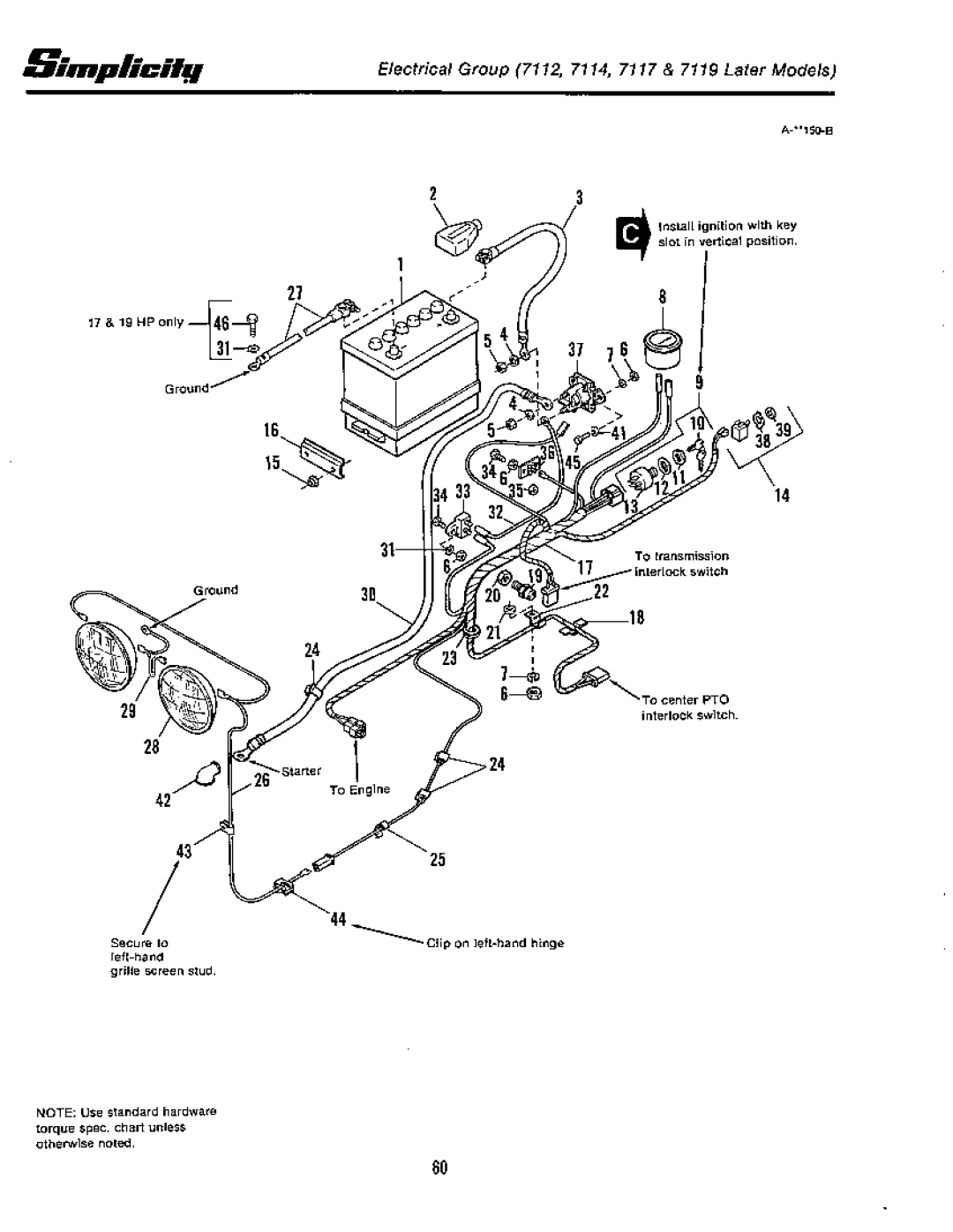 Simplicity 7100 Hydrostatic Series manual 