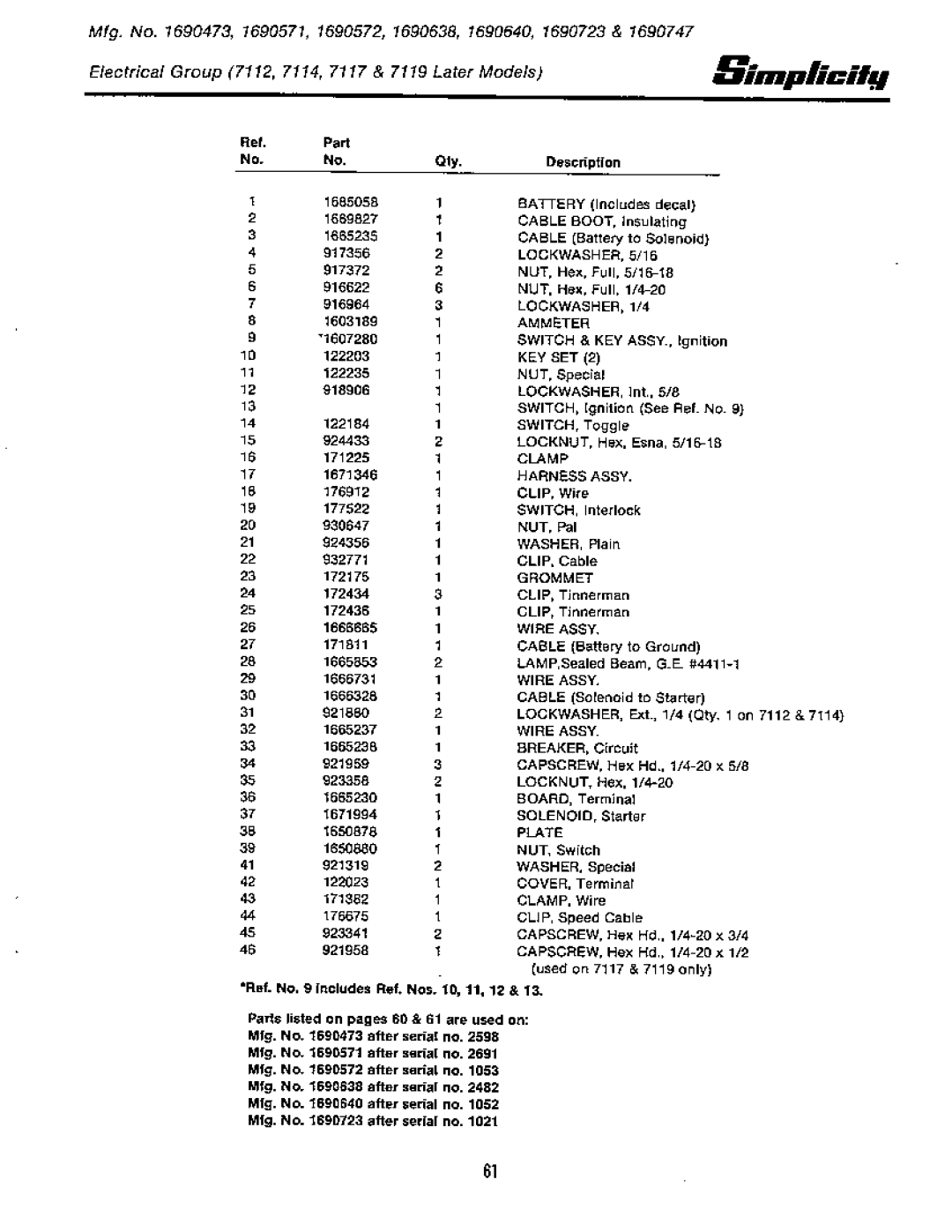 Simplicity 7100 Hydrostatic Series manual 