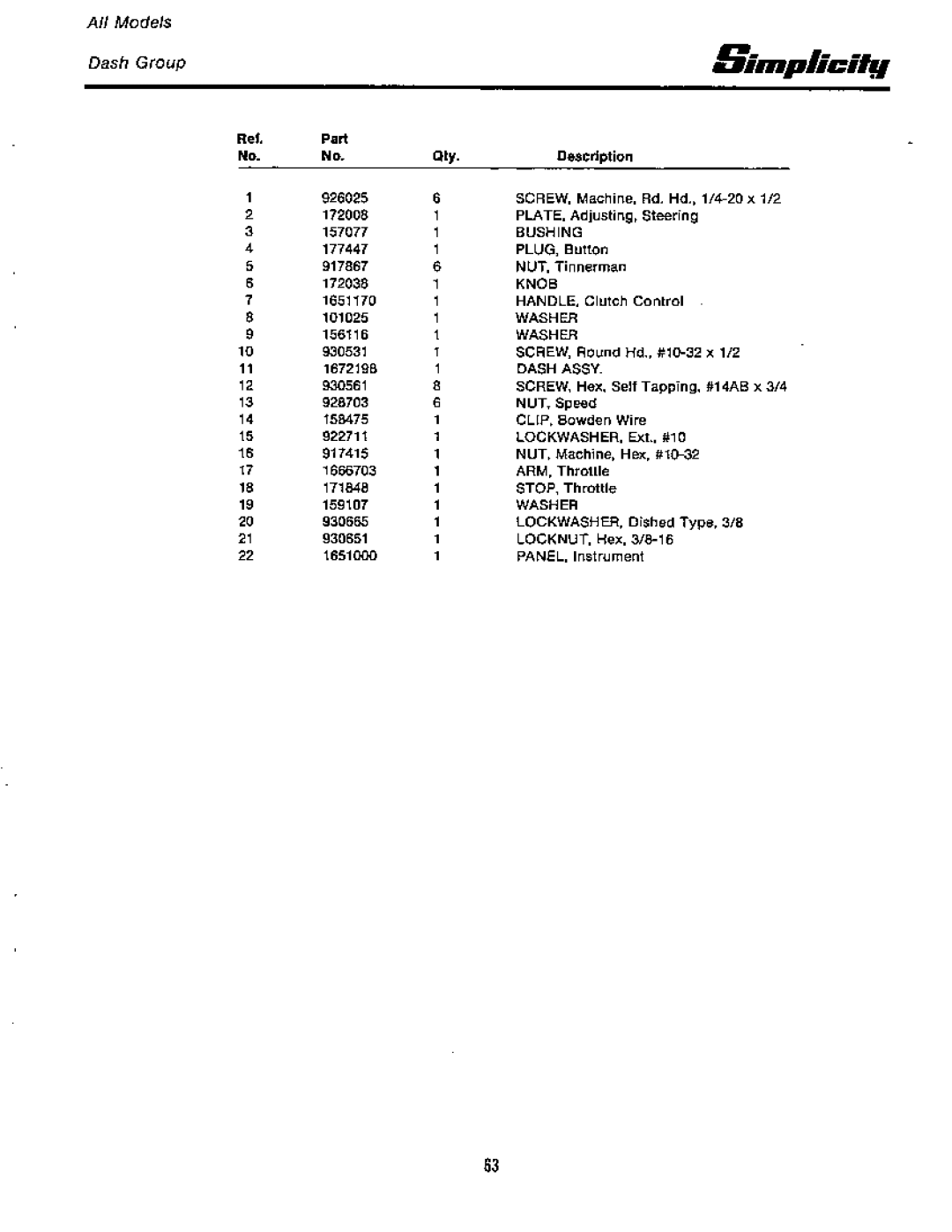 Simplicity 7100 Hydrostatic Series manual 