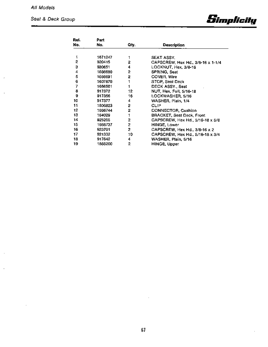 Simplicity 7100 Hydrostatic Series manual 