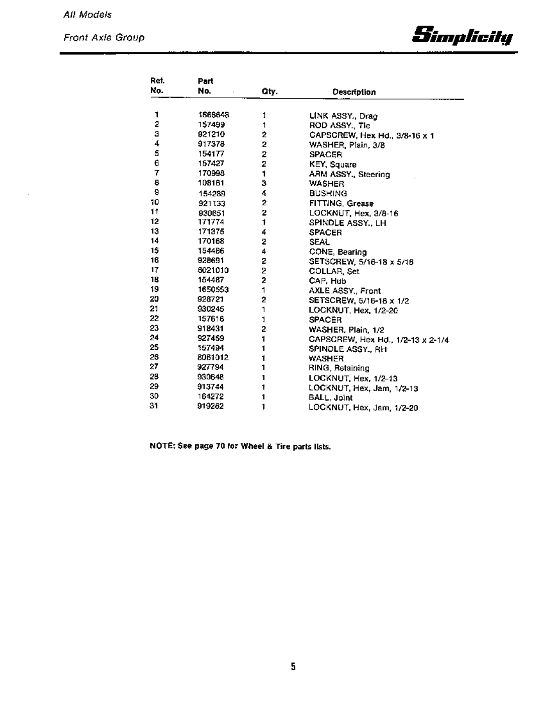 Simplicity 7100 Hydrostatic Series manual 