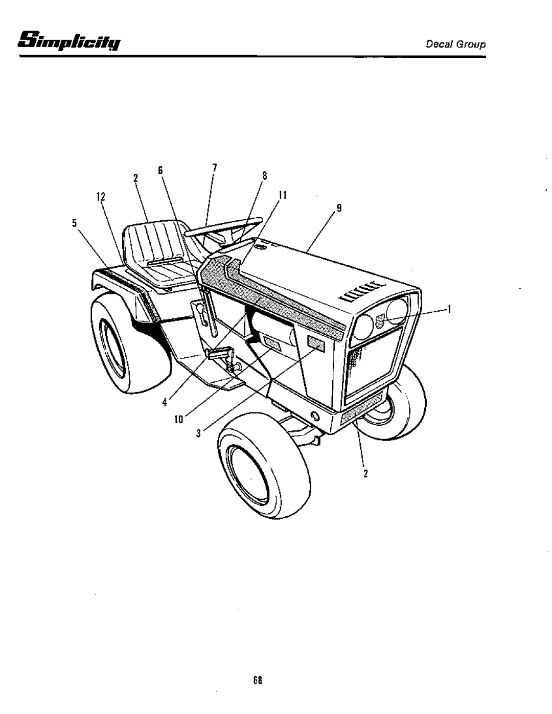 Simplicity 7100 Hydrostatic Series manual 