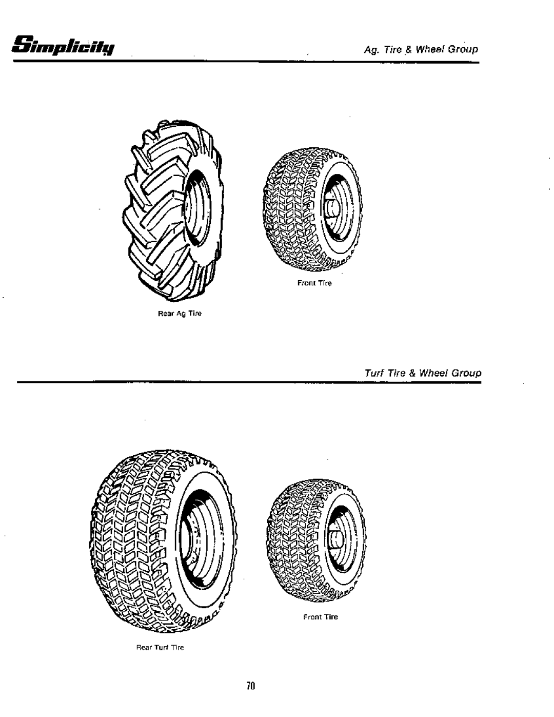 Simplicity 7100 Hydrostatic Series manual 