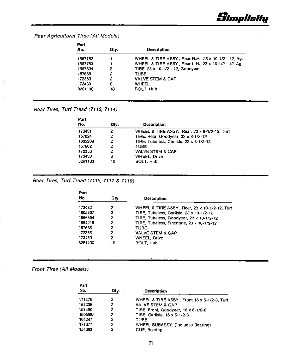 Simplicity 7100 Hydrostatic Series manual 