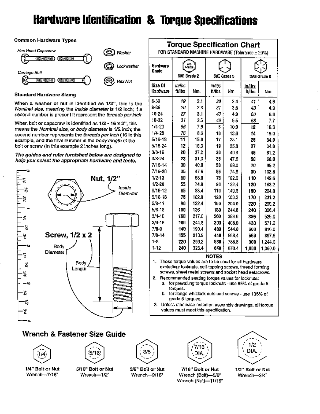 Simplicity 7100 Hydrostatic Series manual 