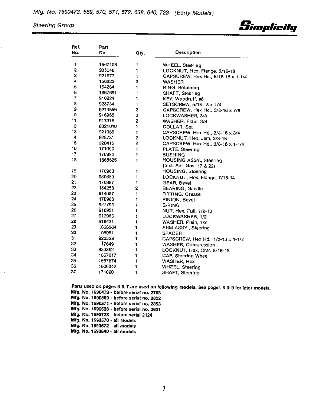 Simplicity 7100 Hydrostatic Series manual 