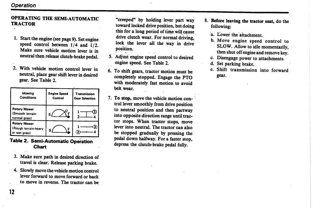 Simplicity 7100 Series manual 