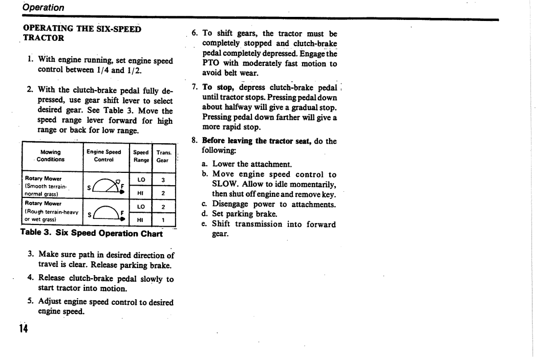 Simplicity 7100 Series manual 