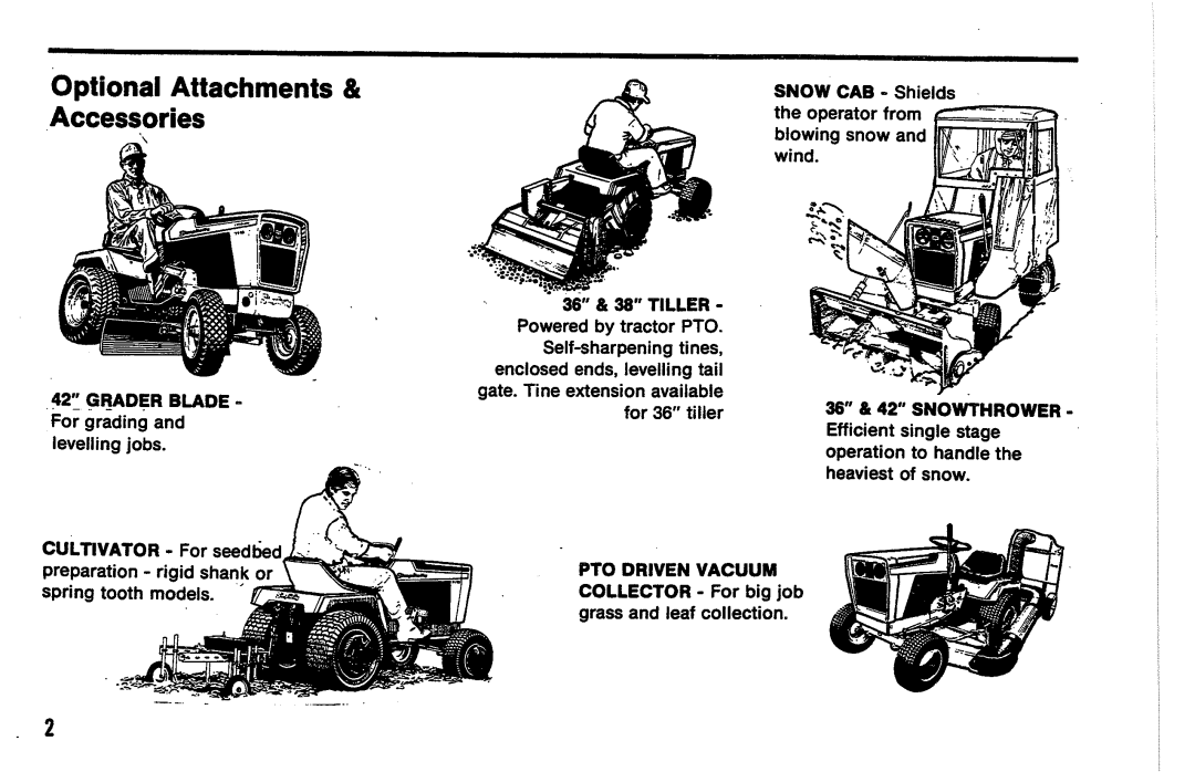 Simplicity 7100 Series manual 