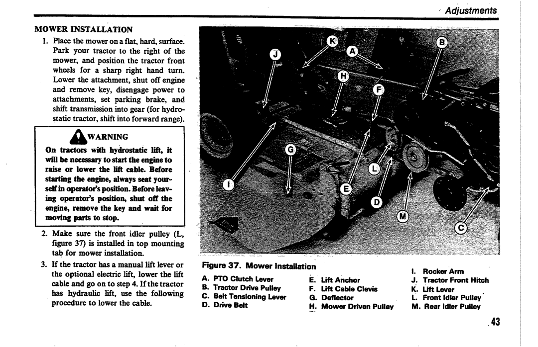 Simplicity 7100 Series manual 