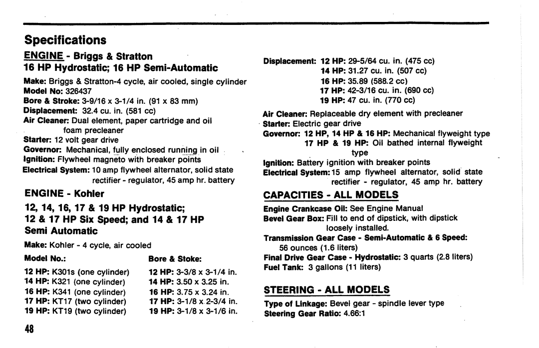 Simplicity 7100 Series manual 