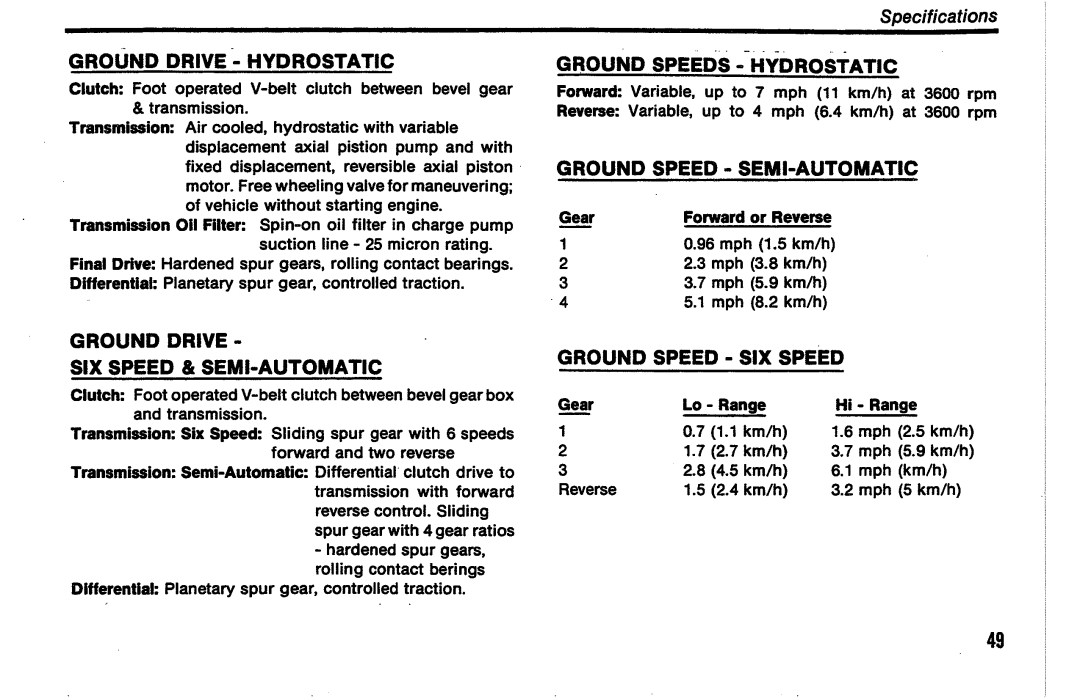 Simplicity 7100 Series manual 