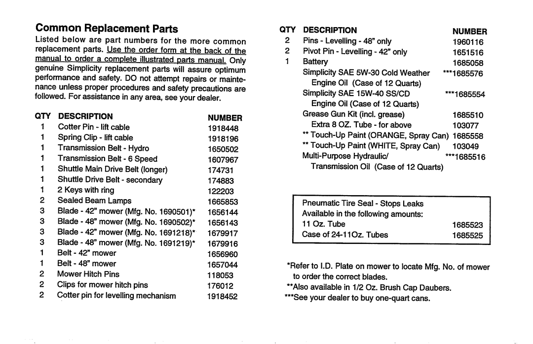 Simplicity 7100 Series manual 