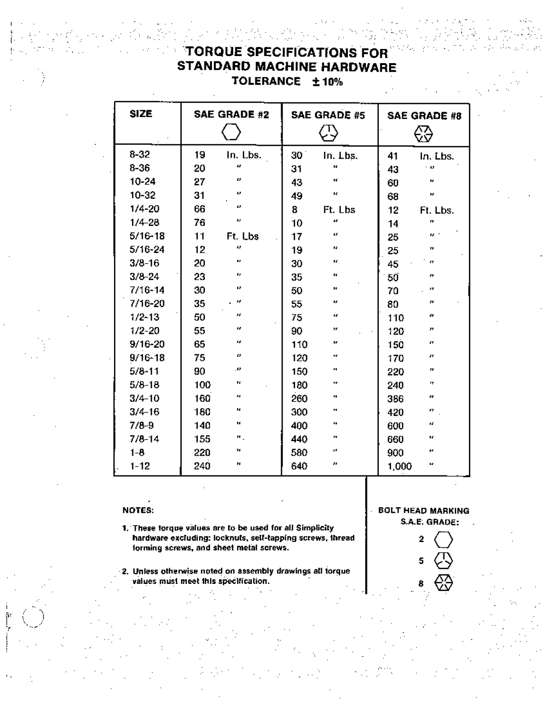 Simplicity 7110 manual 