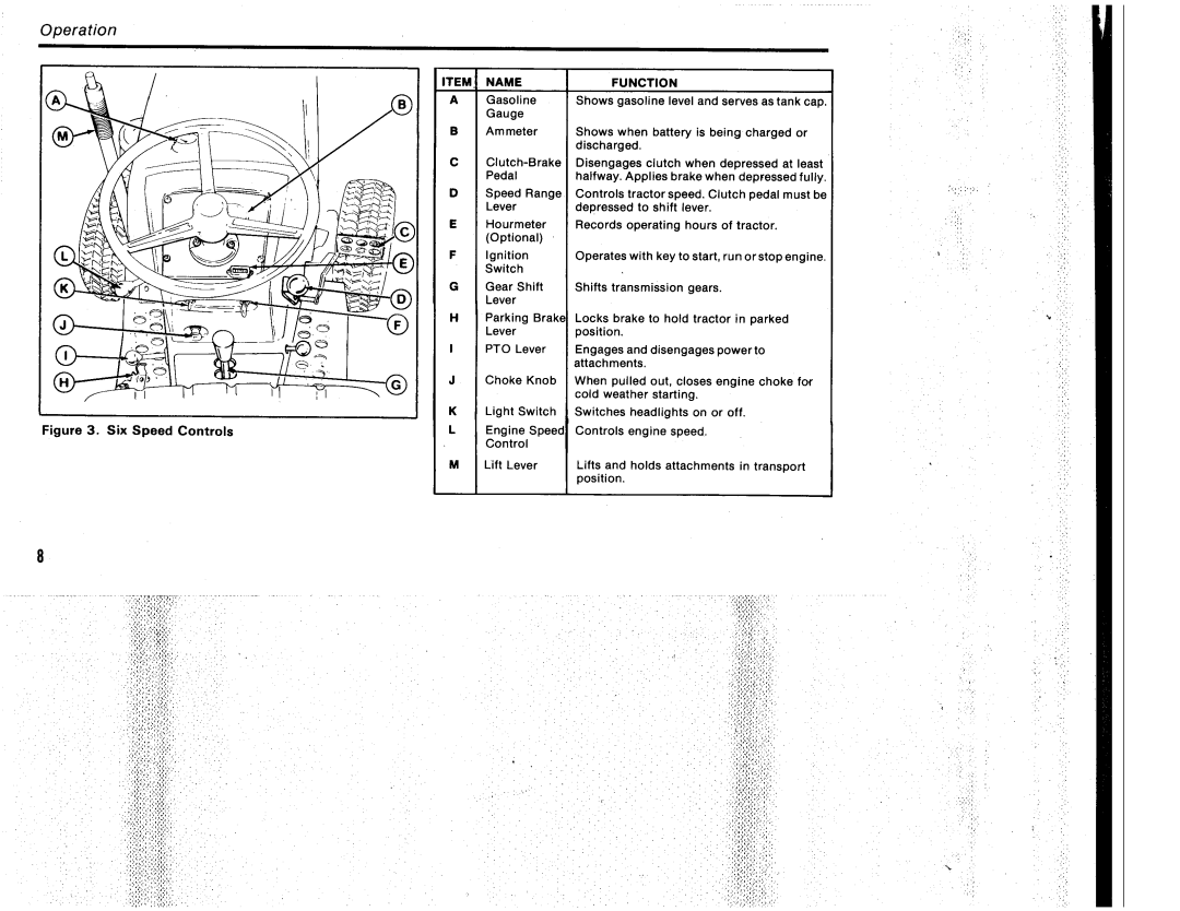 Simplicity 7112, 7119, 7117, 7116, Series 7100 manual 