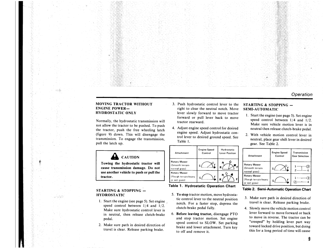 Simplicity 7119, 7112, 7117, 7116, Series 7100 manual 