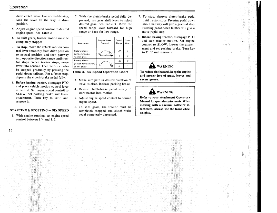 Simplicity 7117, 7112, 7119, 7116, Series 7100 manual 