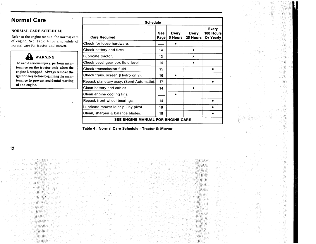 Simplicity Series 7100, 7112, 7119, 7117, 7116 manual 