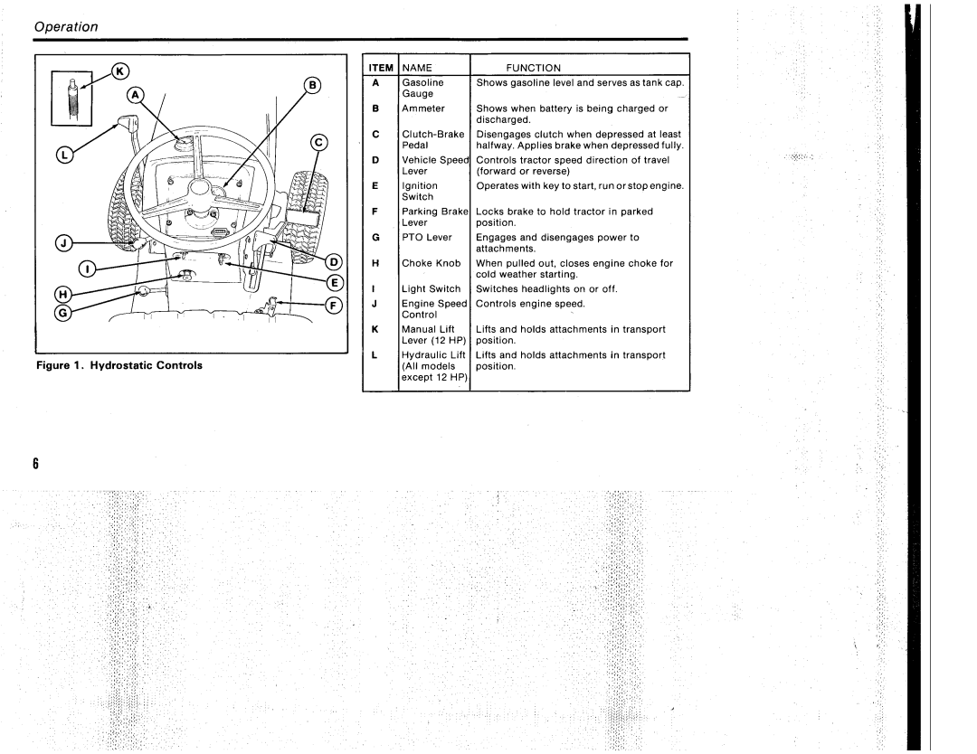 Simplicity 7116, 7112, 7119, 7117, Series 7100 manual 