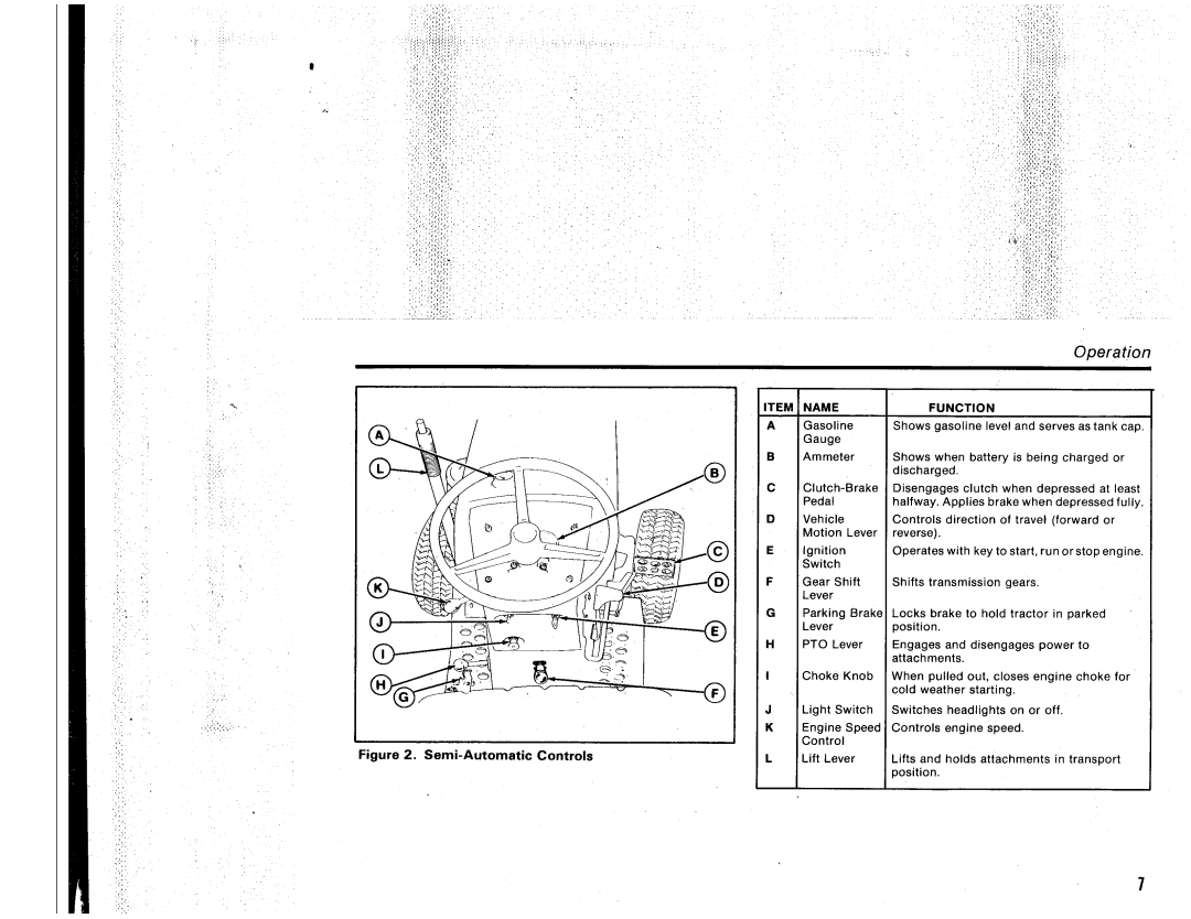 Simplicity Series 7100, 7112, 7119, 7117, 7116 manual 