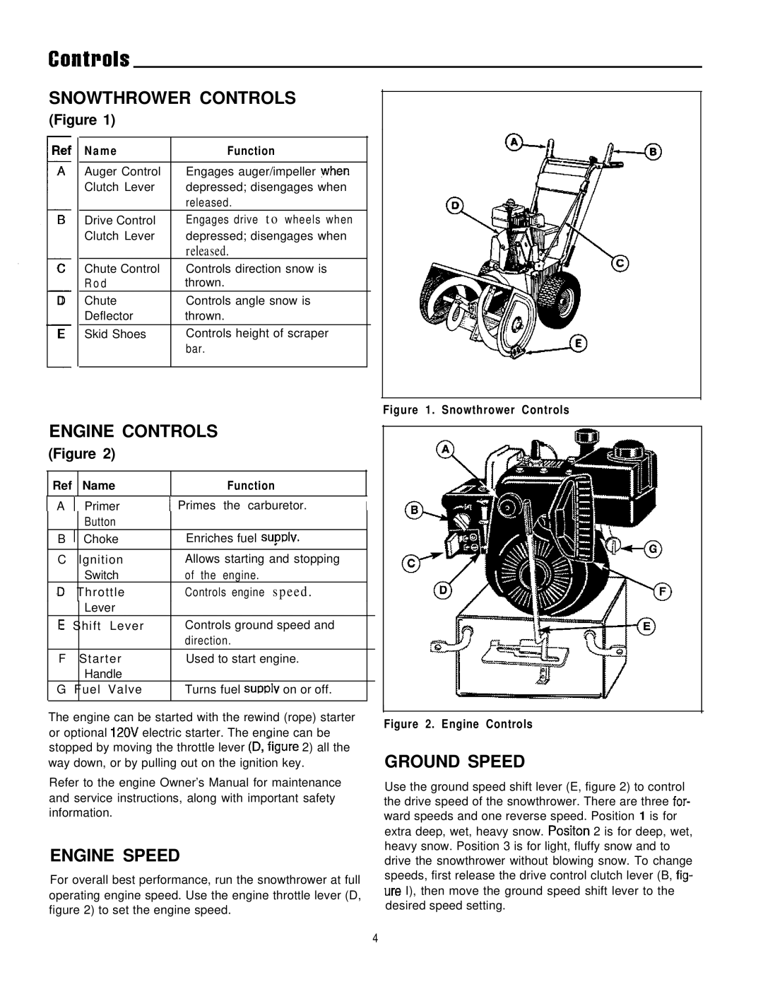 Simplicity 7/22E, 1691413, 1691414, 1691411 manual Snowthrower Controls, Engine Controls, Engine Speed, Ground Speed 