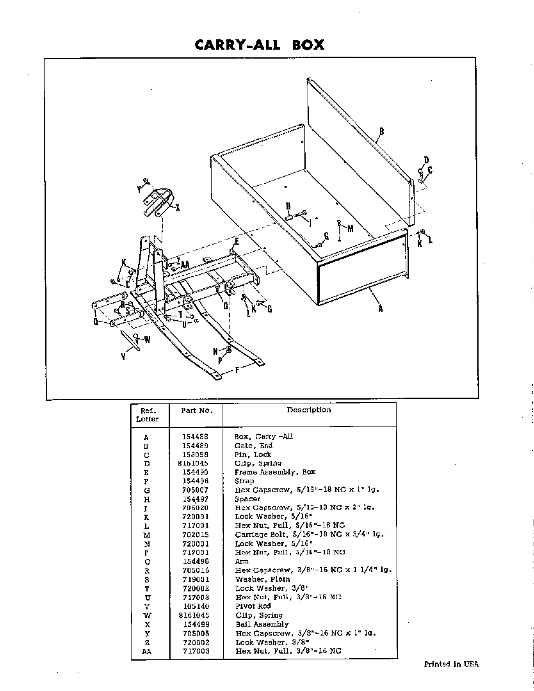 Simplicity 725 manual 