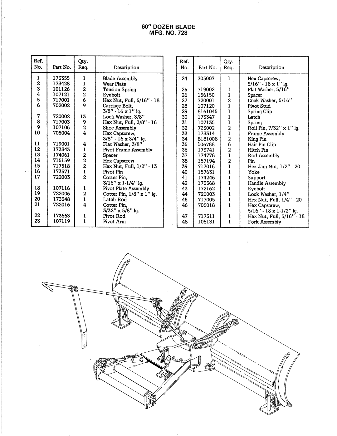 Simplicity 728 manual 