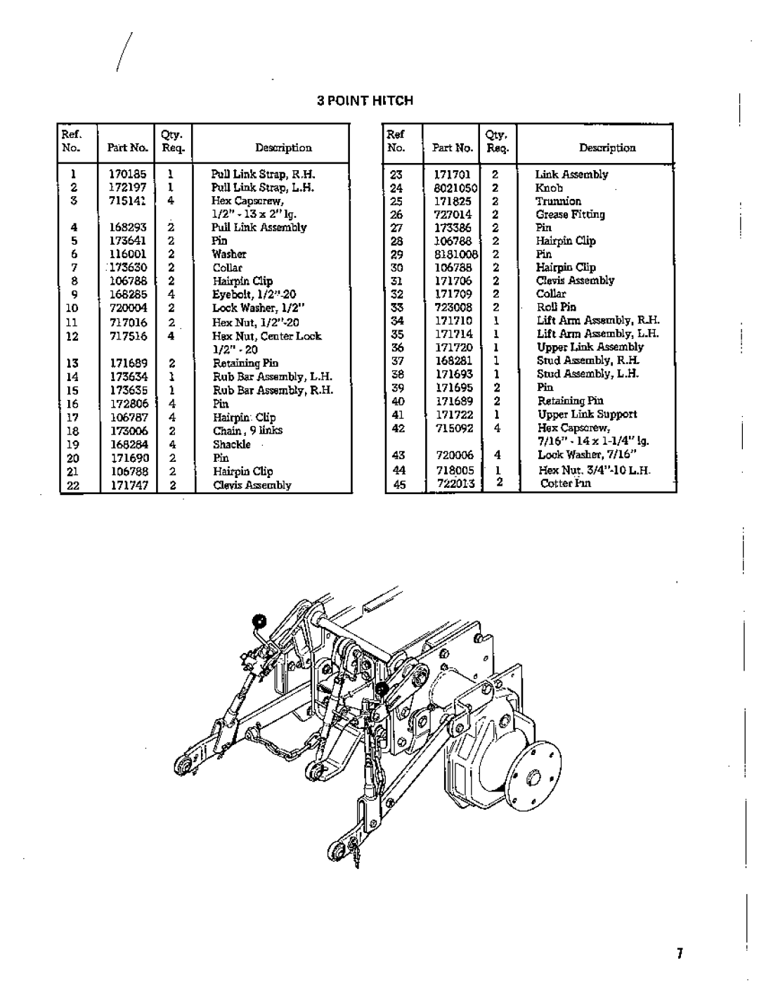 Simplicity 735 manual 