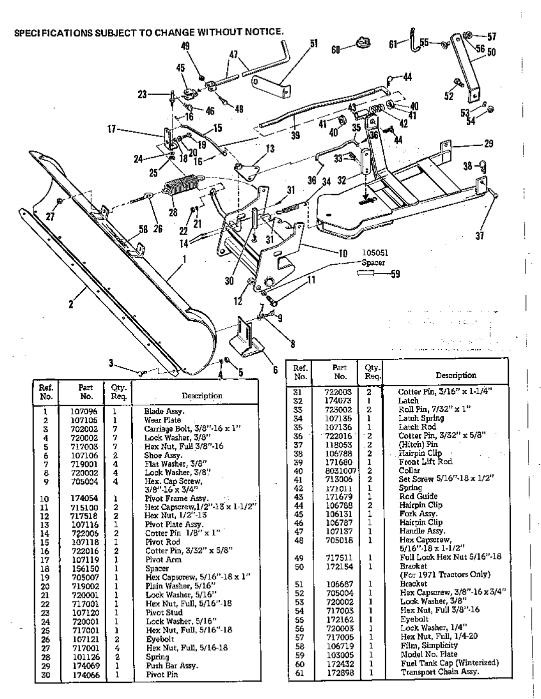 Simplicity 749 manual 