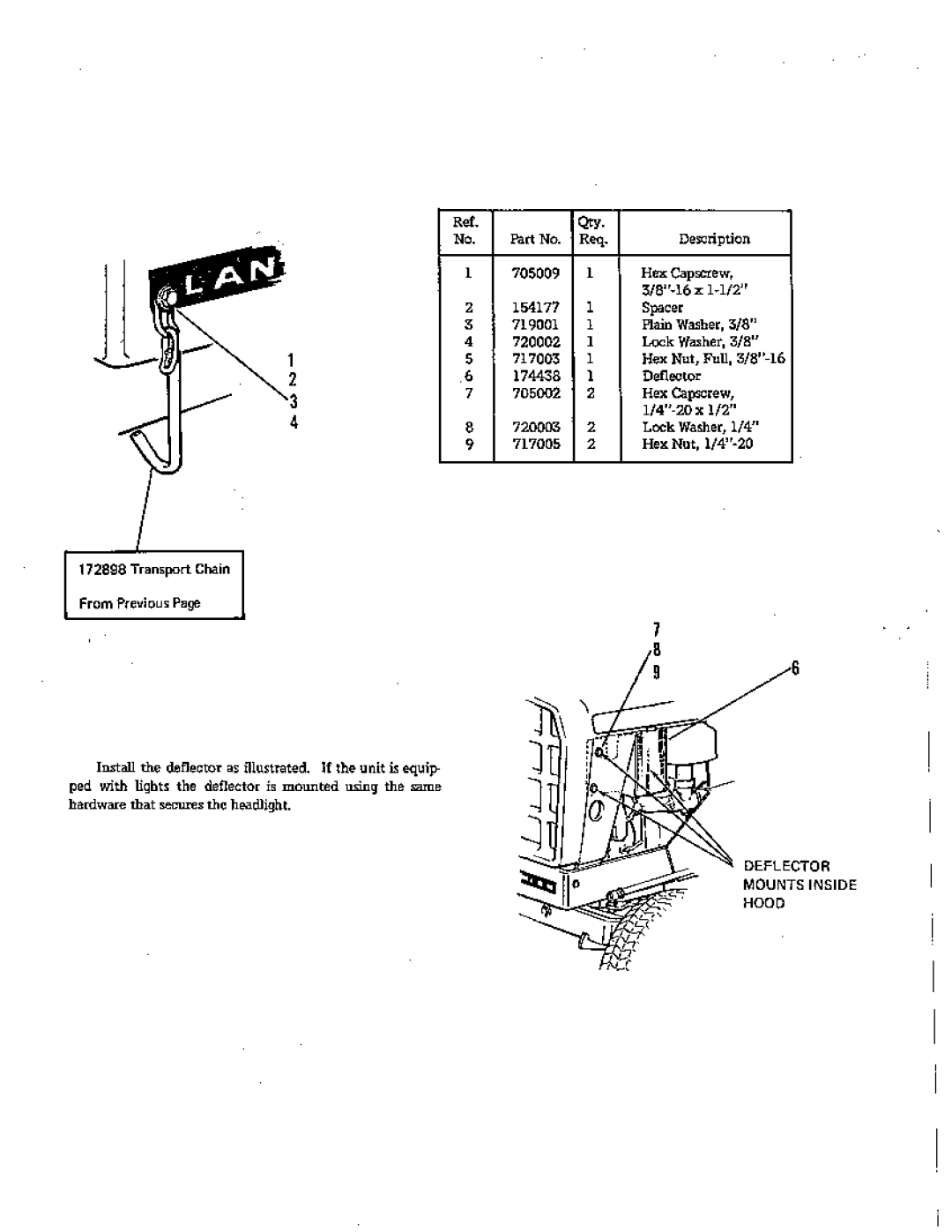 Simplicity 749 manual 