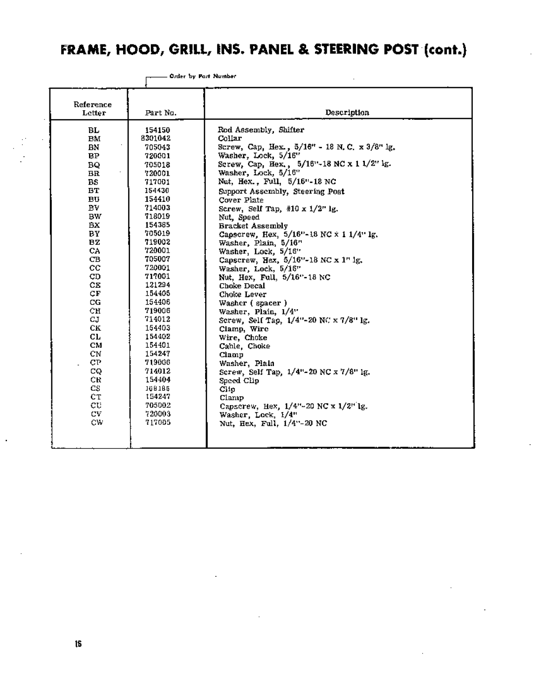 Simplicity 750 manual 