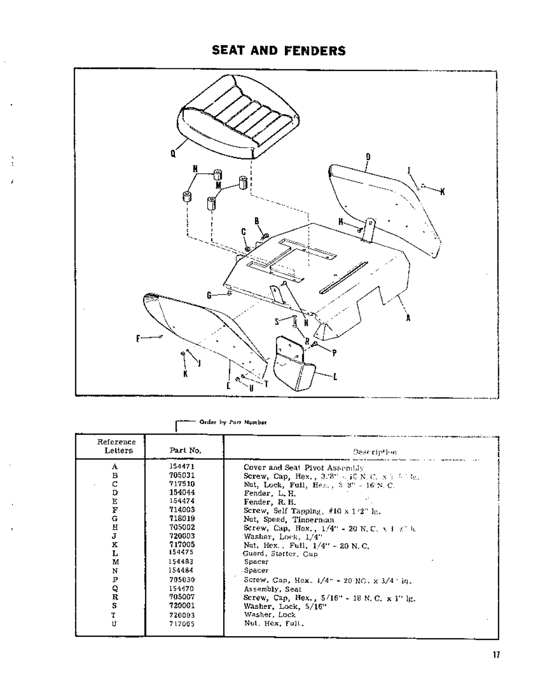 Simplicity 750 manual 