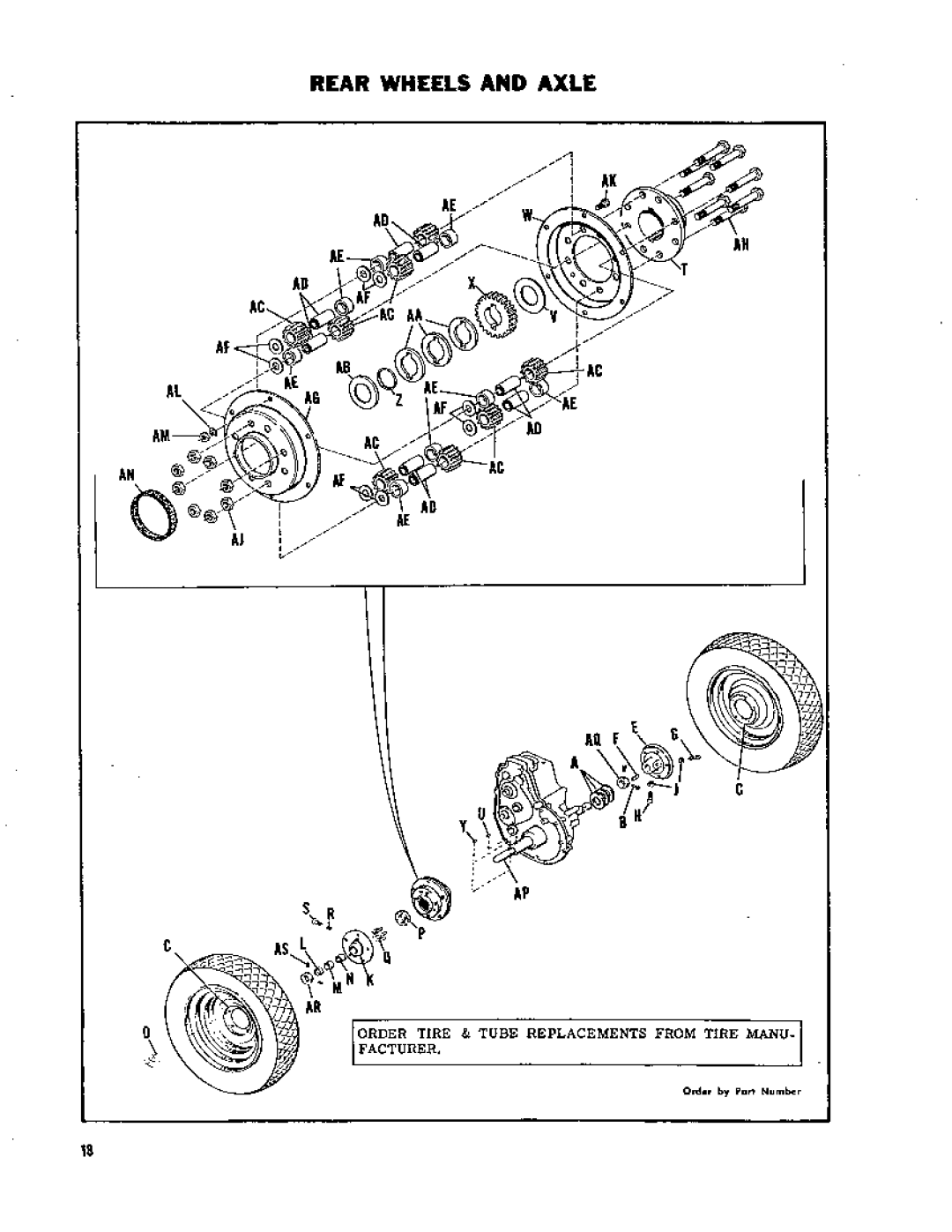 Simplicity 750 manual 