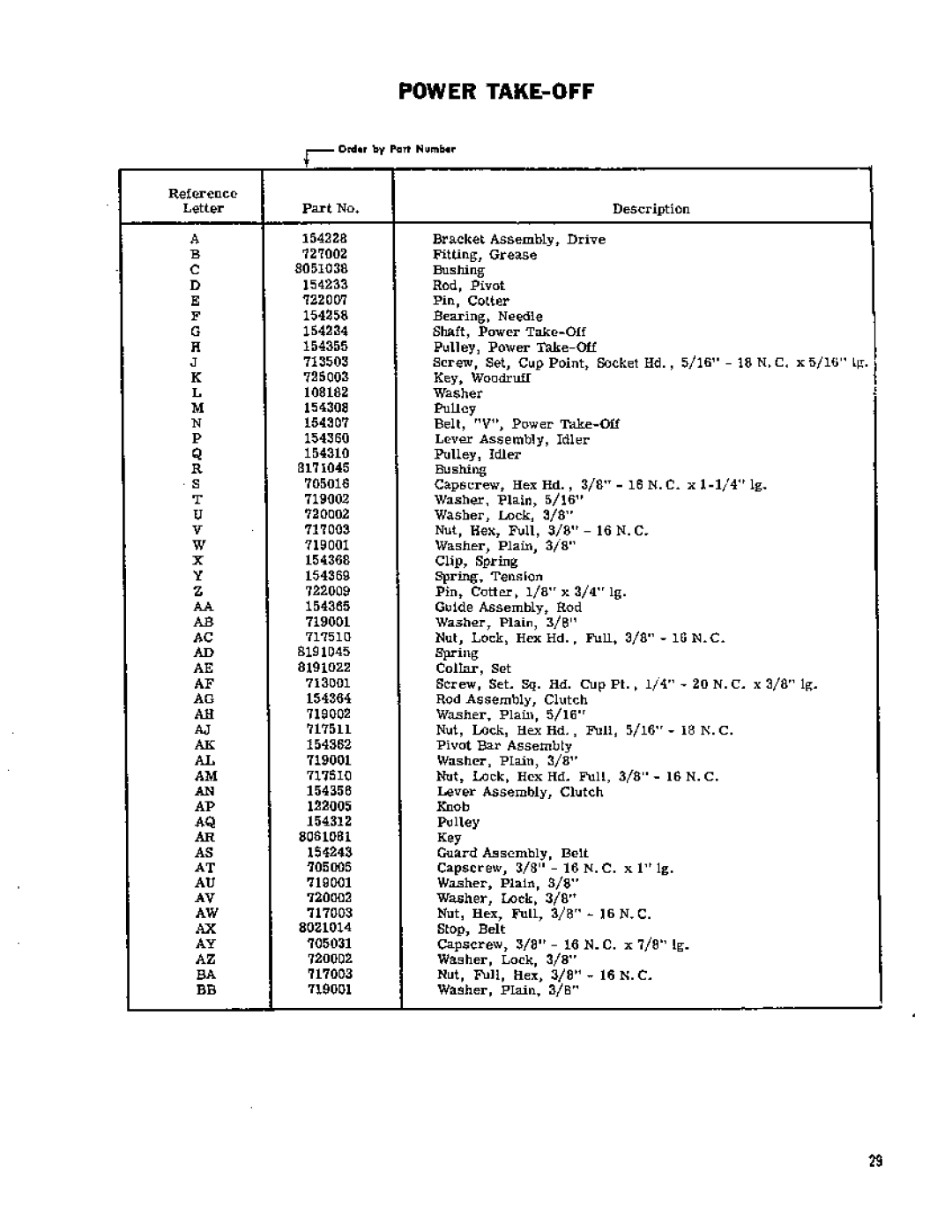 Simplicity 750 manual 