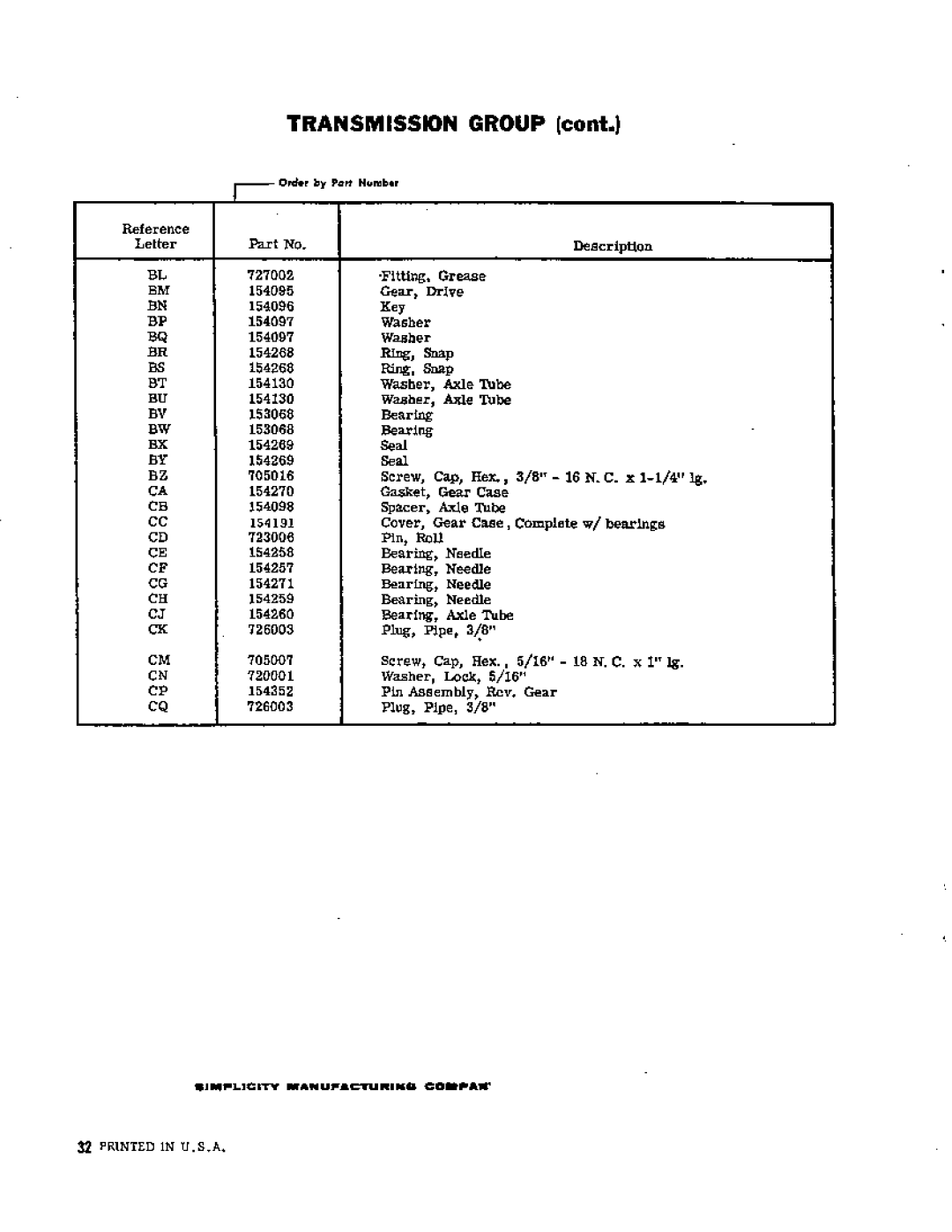 Simplicity 750 manual 