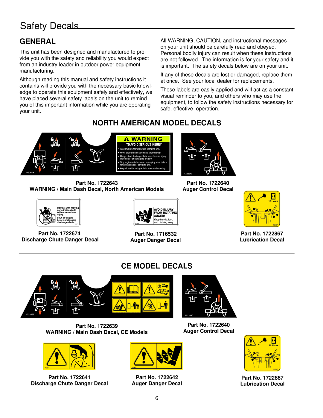 Simplicity 1694433, 755, 555, 1694434 instruction sheet Safety Decals, General, North American Model Decals, CE Model Decals 