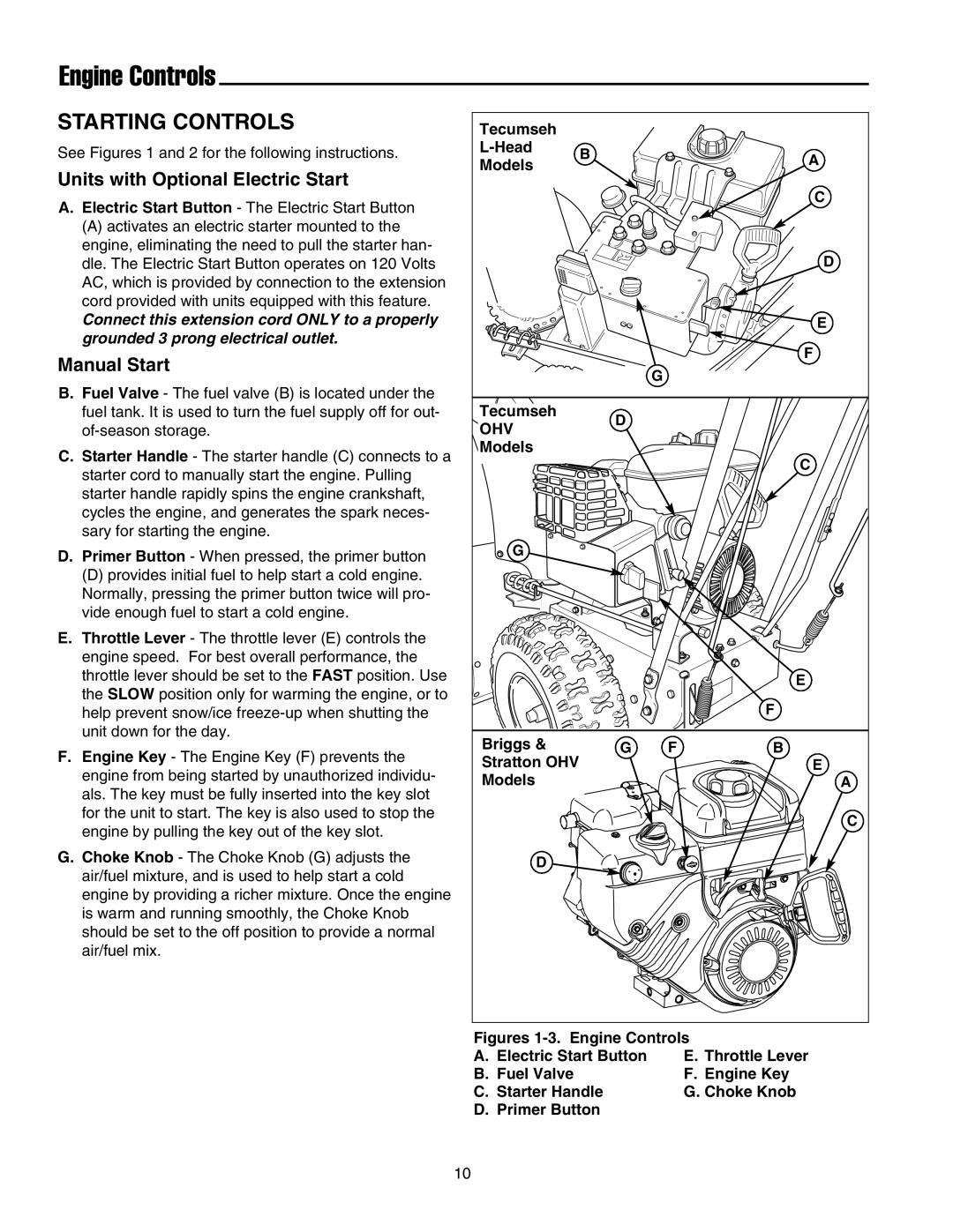 Simplicity 1694433, 755, 555, 1694434 Engine Controls, Starting Controls, Units with Optional Electric Start, Manual Start 