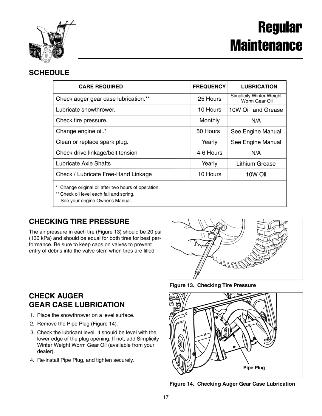 Simplicity 555, 755, 1694433, 1694434 Regular, Schedule, Checking Tire Pressure, Check Auger Gear Case Lubrication 