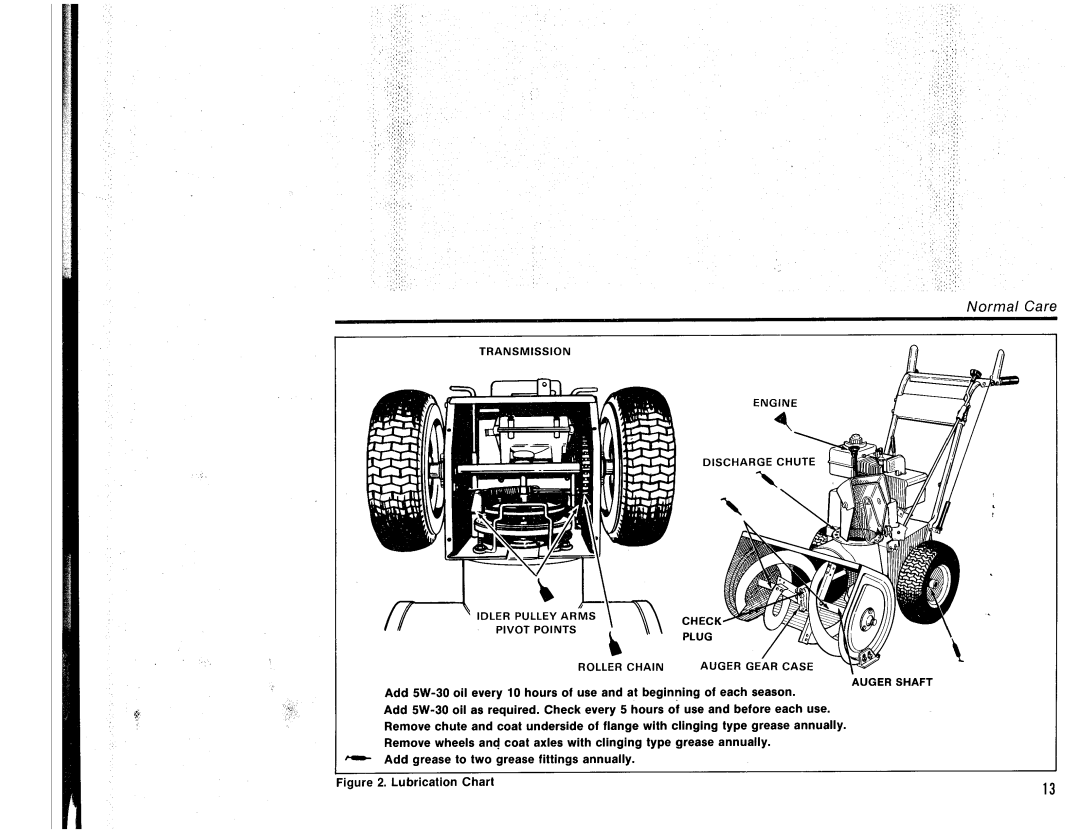 Simplicity 755E manual 